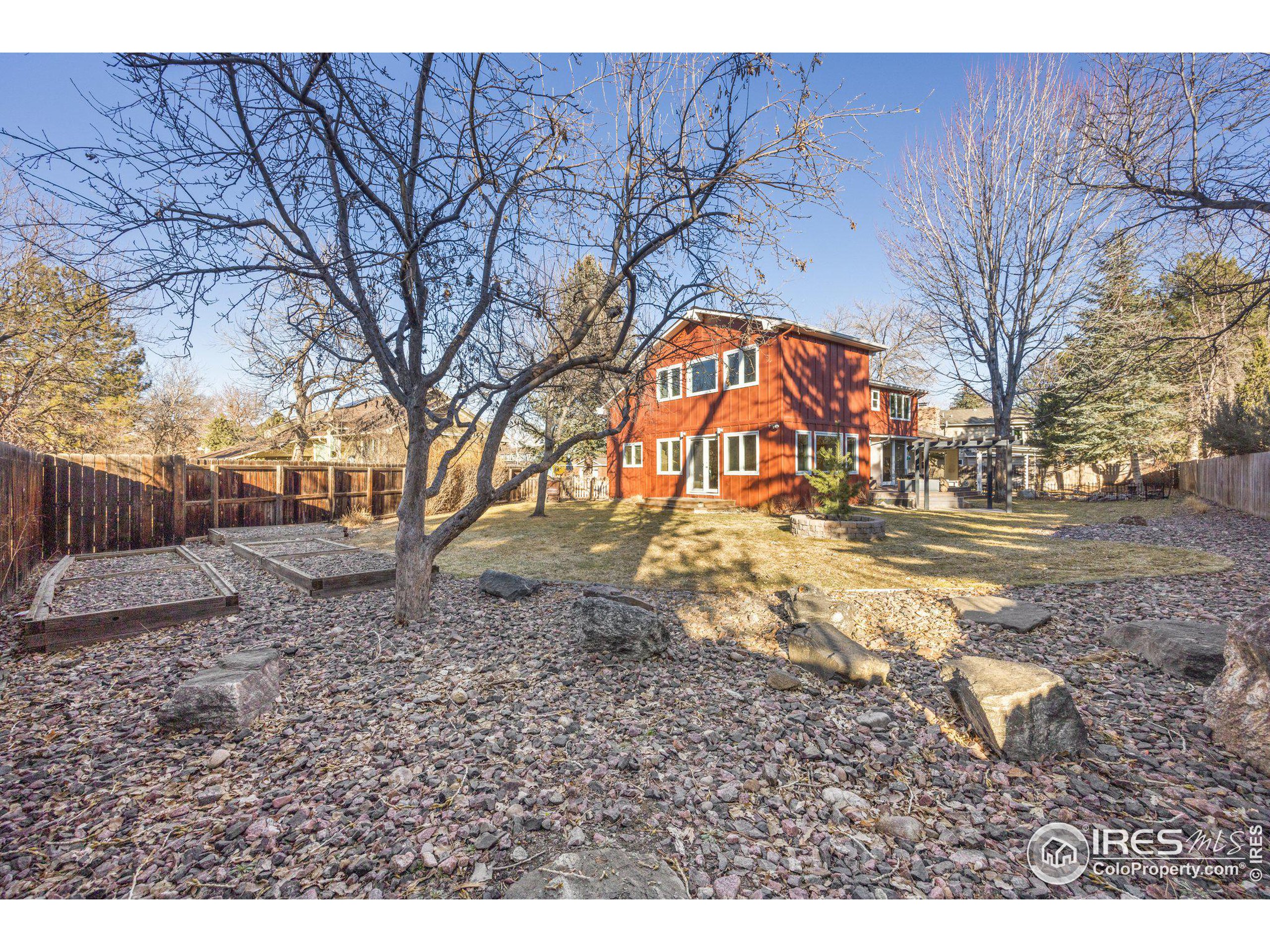 5286 Gallatin Pl