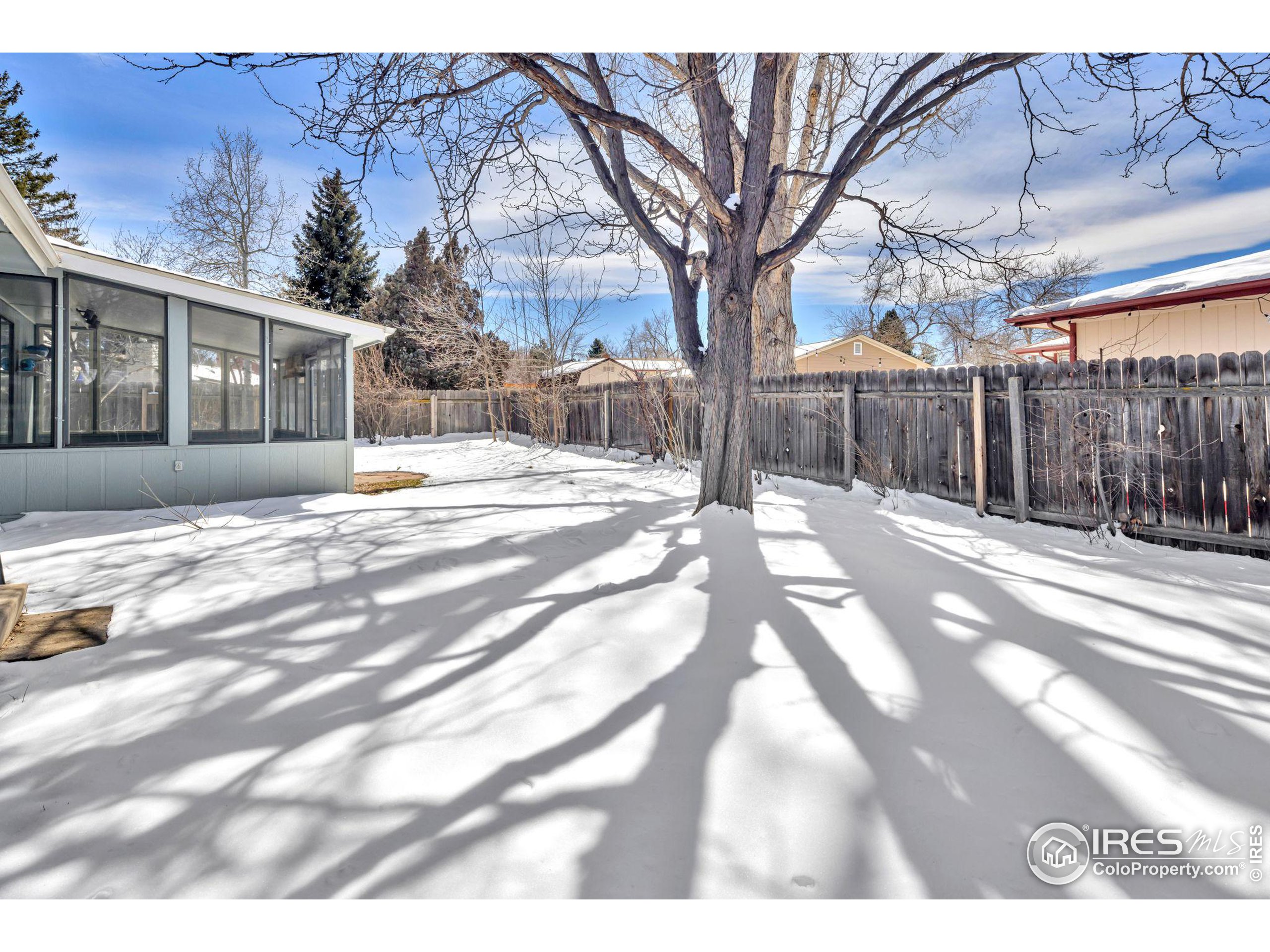2901 Rocky Mountain Ct