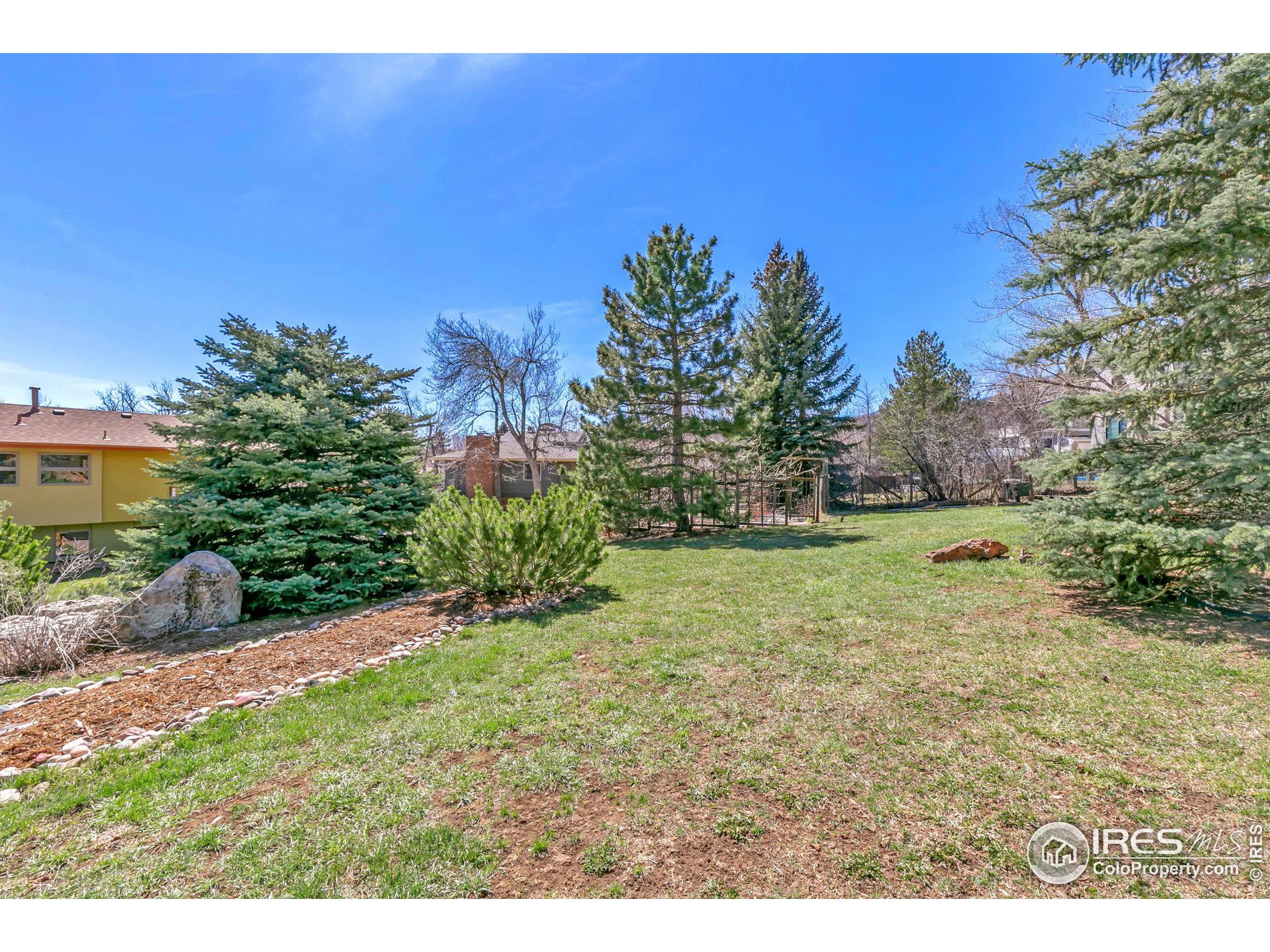 2293 Holyoke Dr