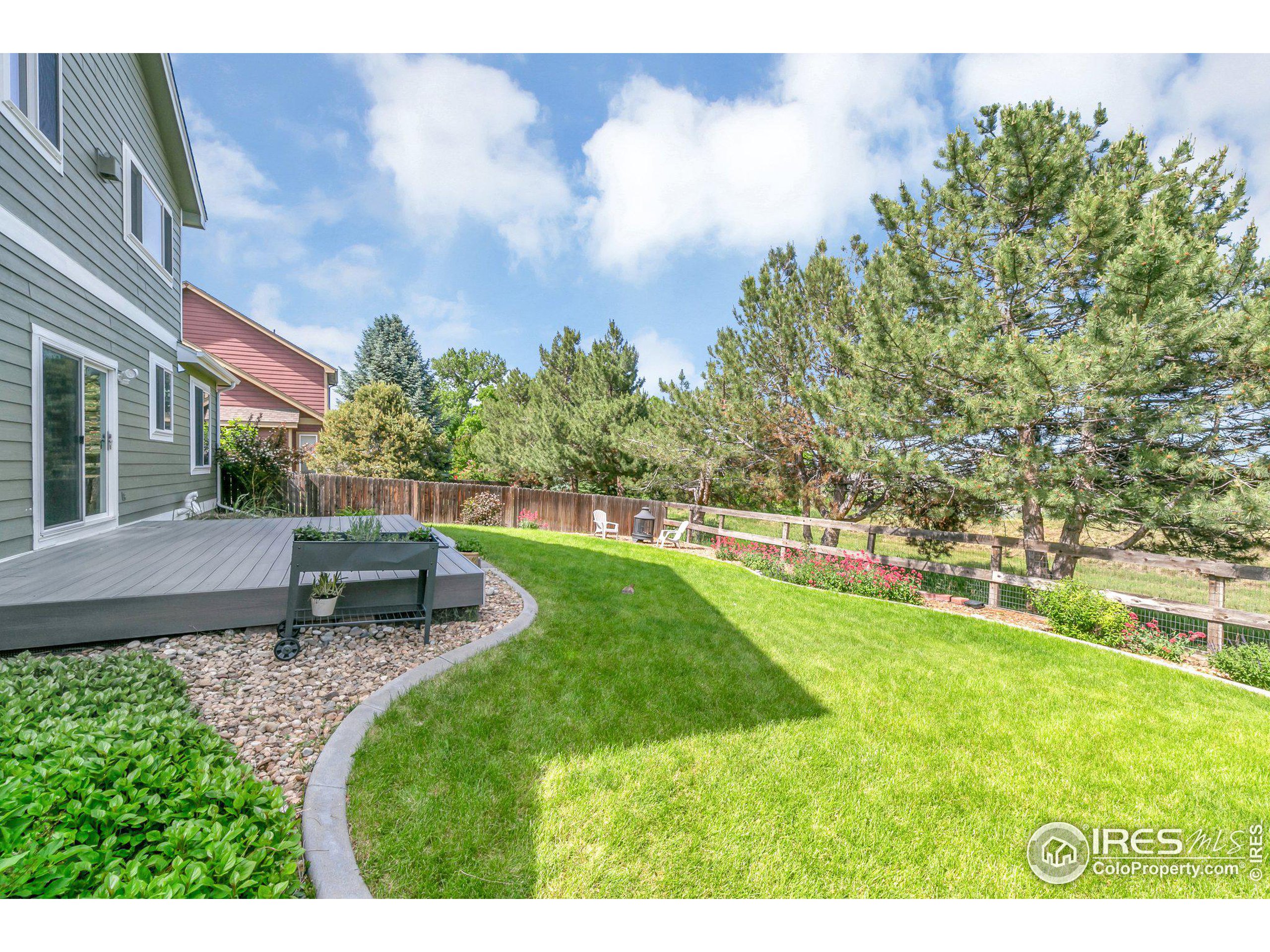 7120 Strasburg Dr