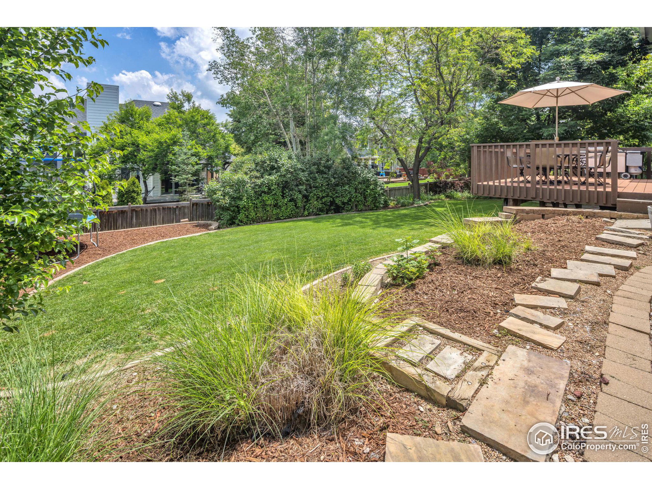 6112 Hamilton Ct