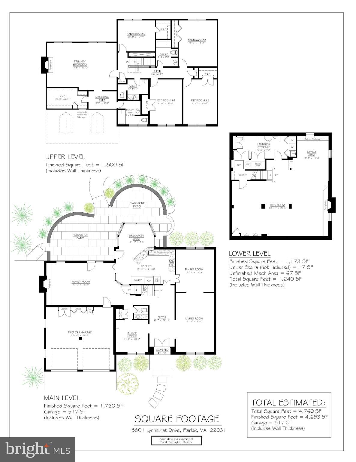 8801 LYNNHURST DRIVE