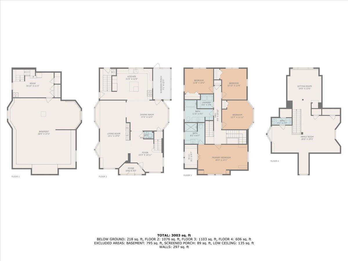 2099 Robinson Road SE