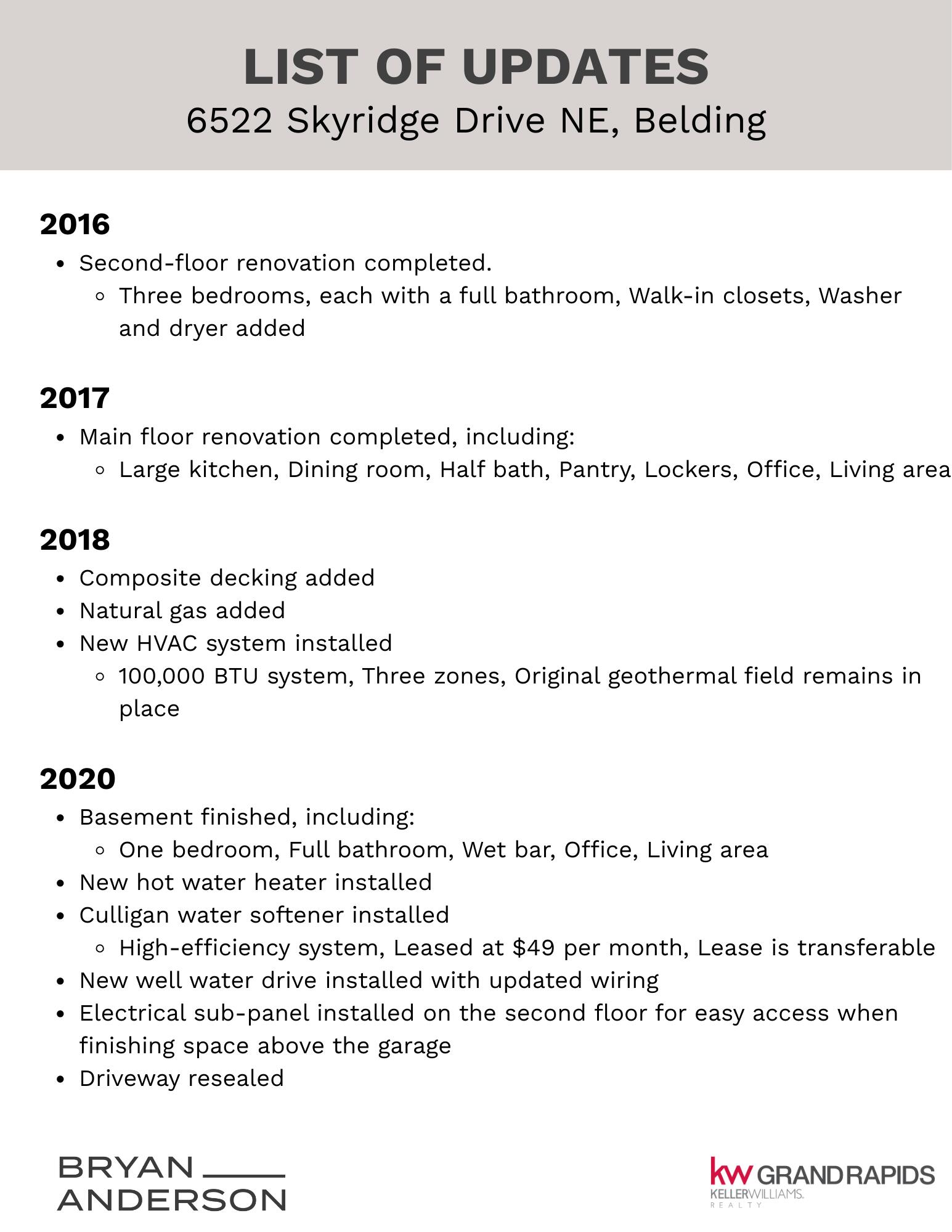 6522 Skyridge Drive NE