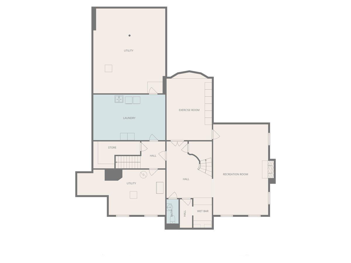 904 Plymouth Avenue SE