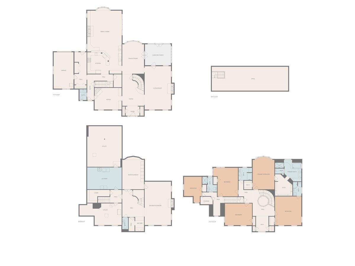 904 Plymouth Avenue SE