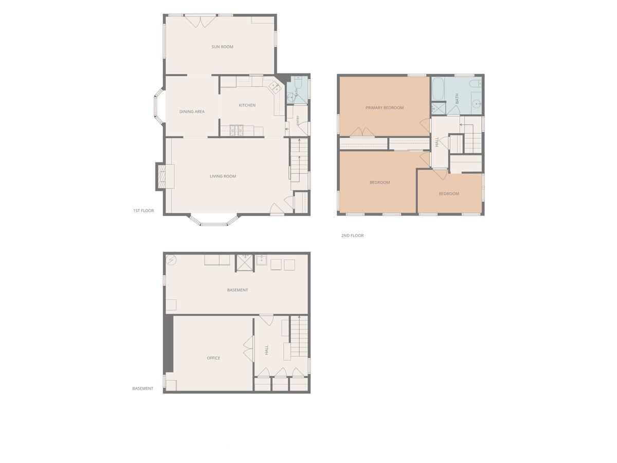 2221 El Dorado Drive SE