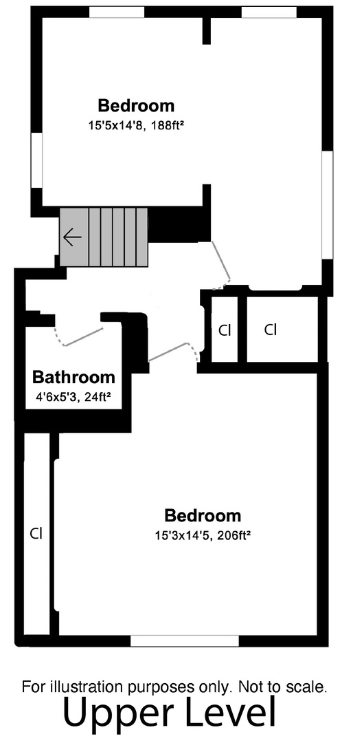 413 S Kensington Avenue