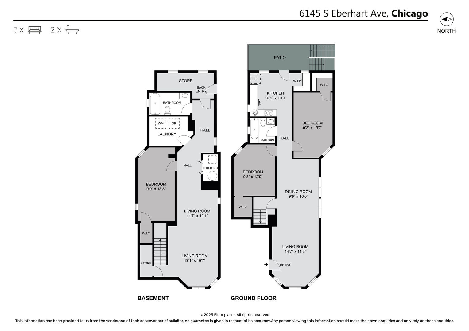 6145 S Eberhart Avenue