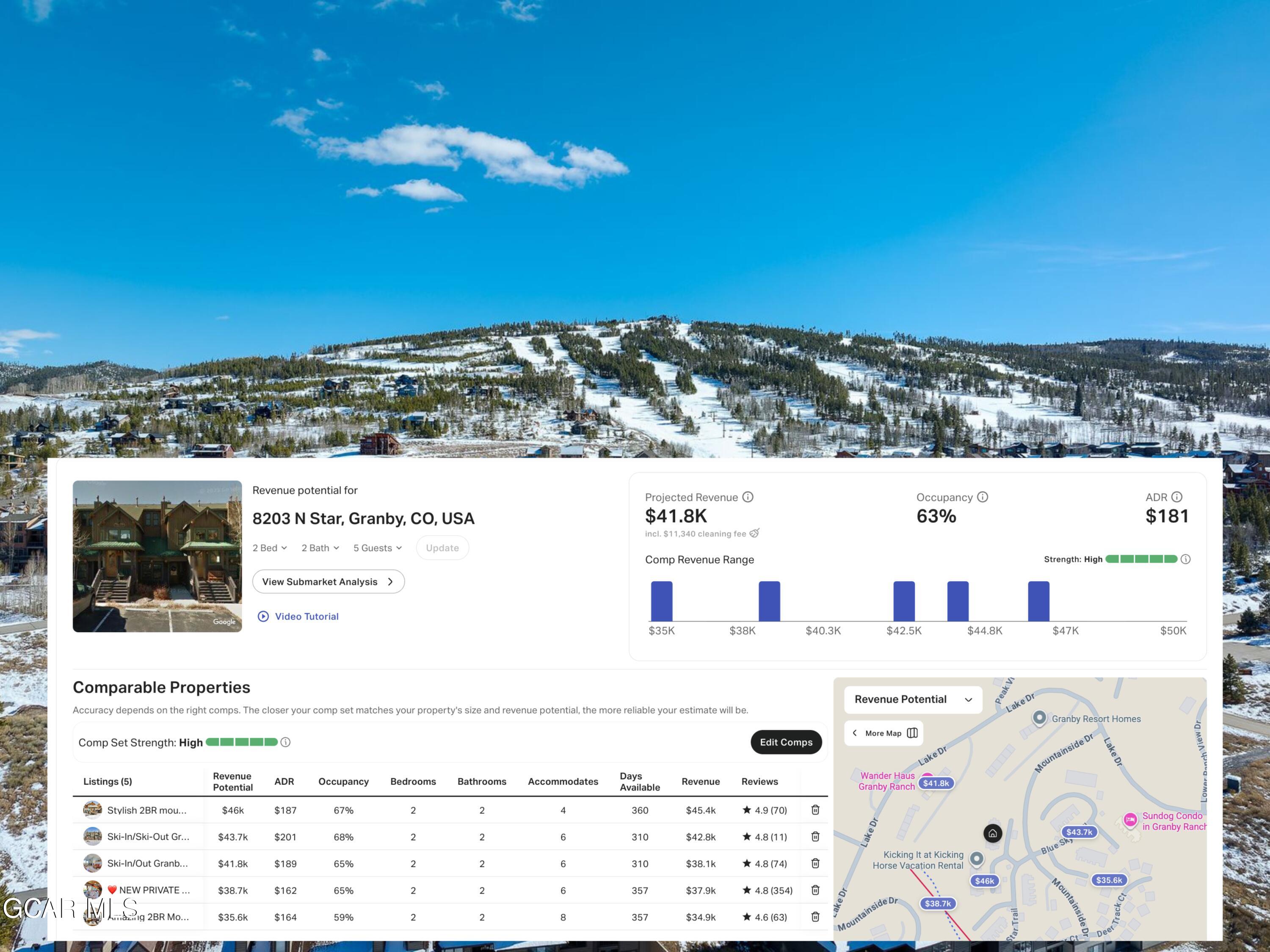 Revenue analysis dashboard for 8203 N Star over a snowy Granby mountain panorama, with comparable listings and a map.