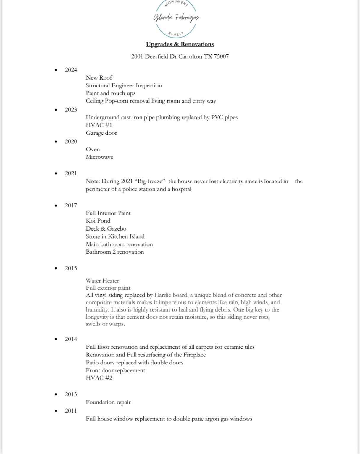 2001 Deerfield Drive