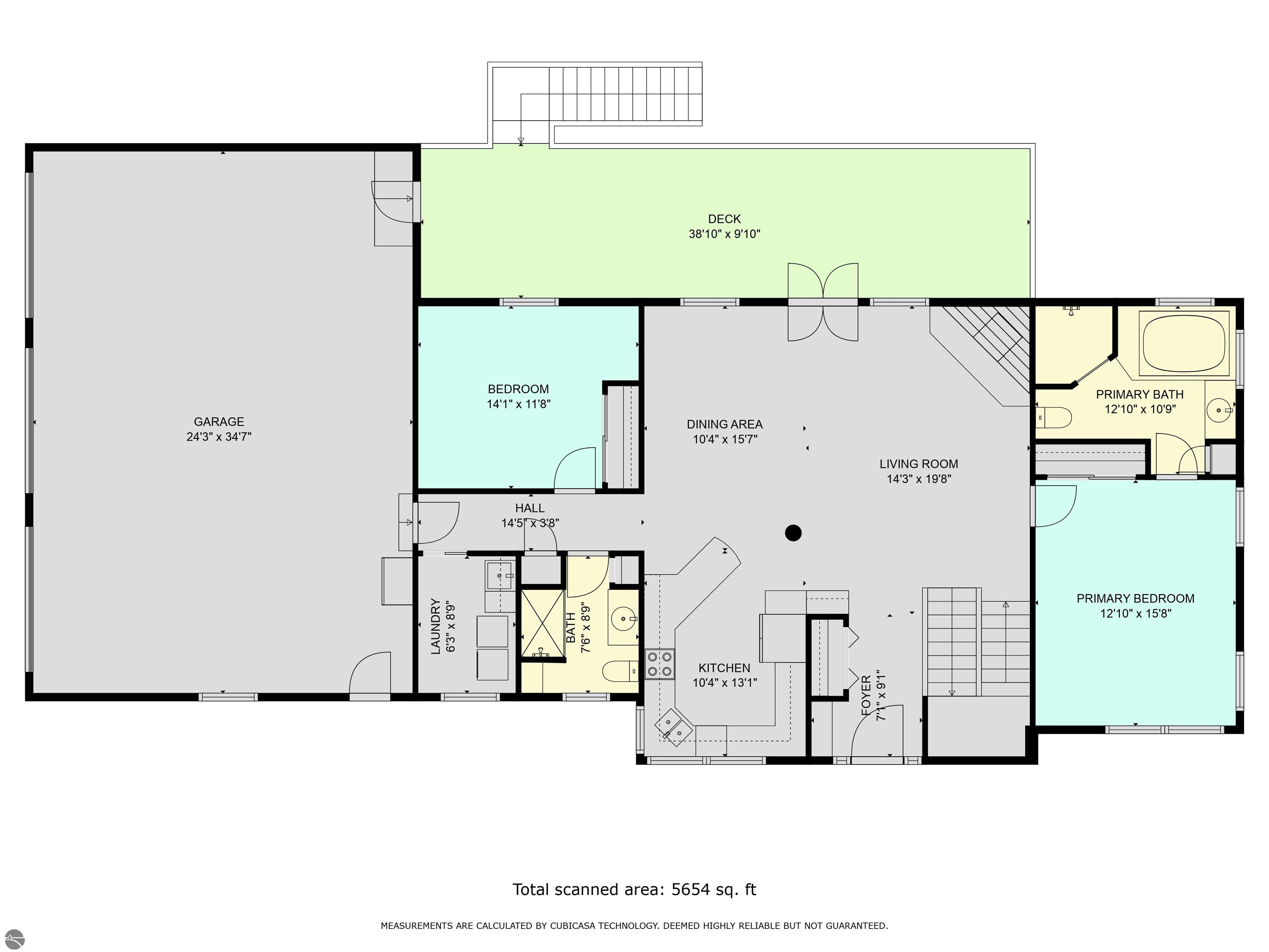13601 S Beaver Pond Road