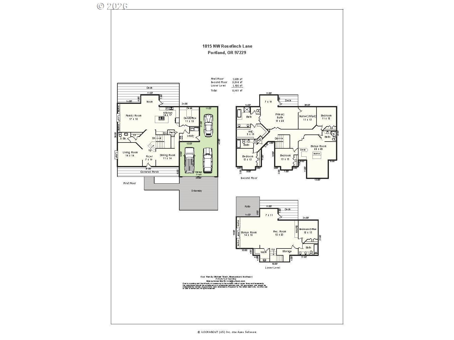 1815 NW ROSEFINCH LN