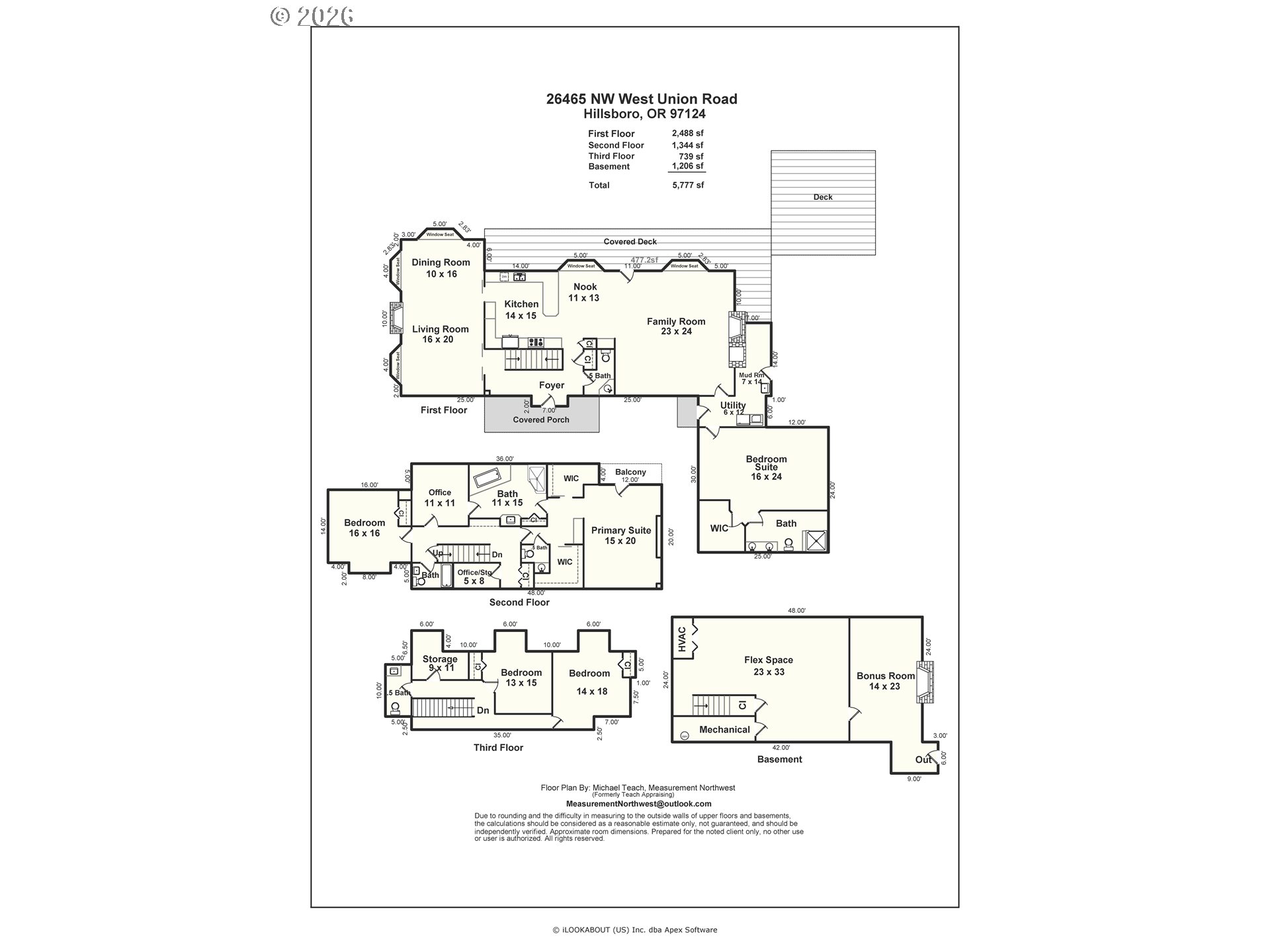 26465 NW WEST UNION RD