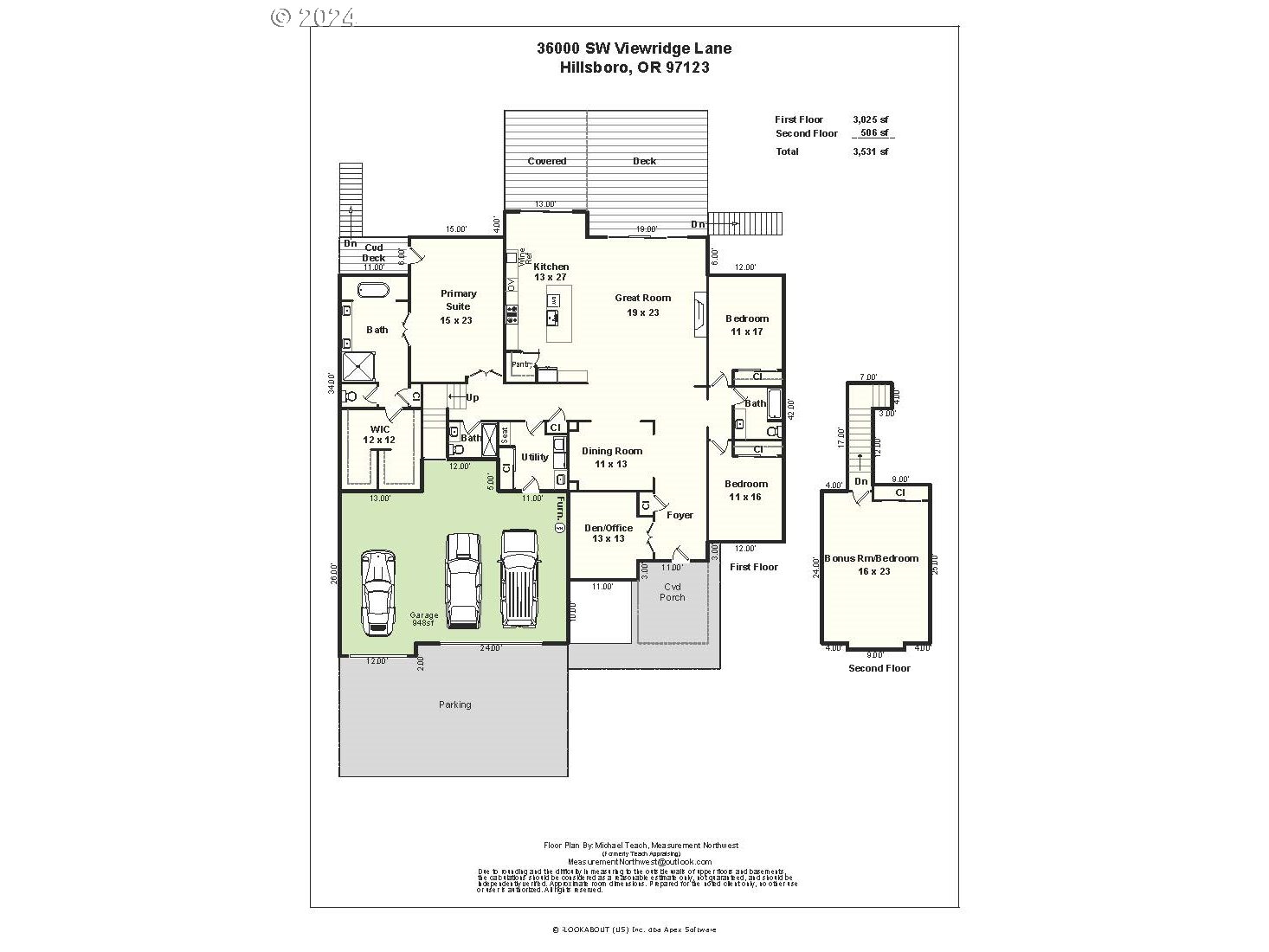 36000 SW VIEWRIDGE LN