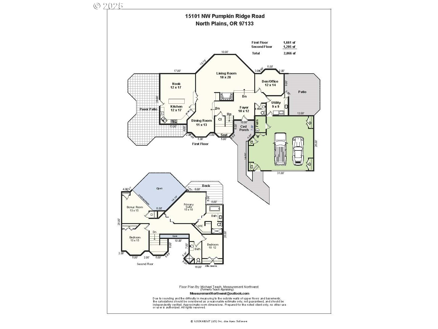 15101 NW PUMPKIN RIDGE RD