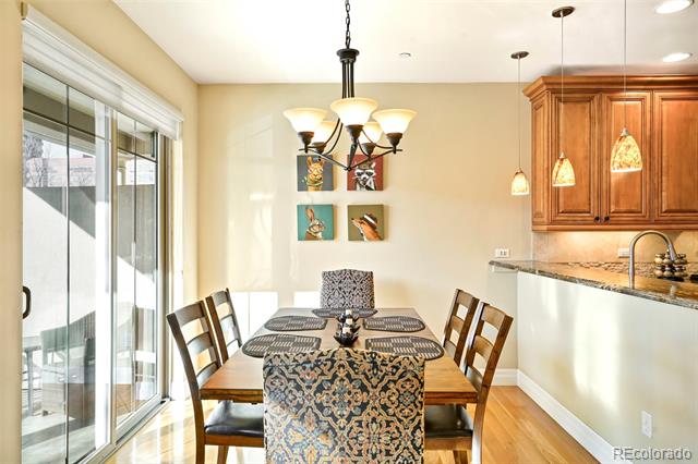 150 S Madison Street Unit: 208