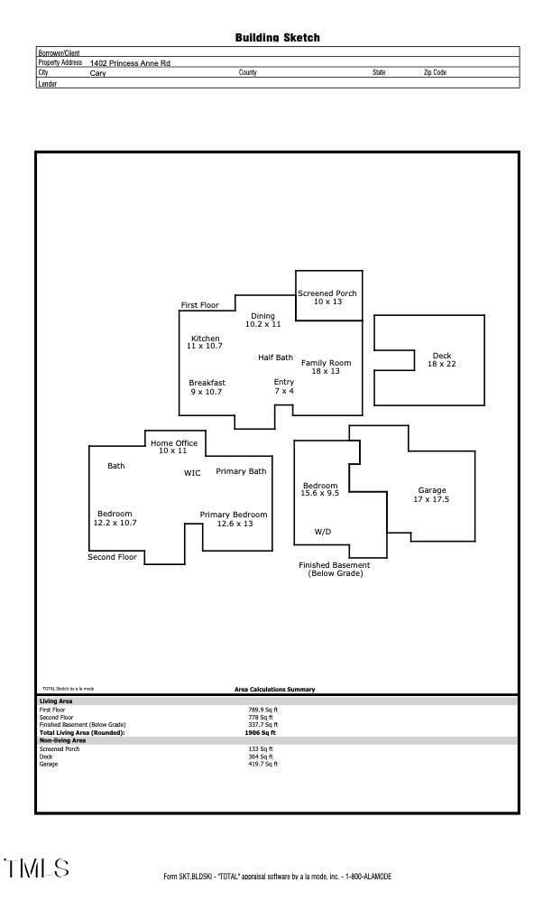 1402 Princess Anne Road