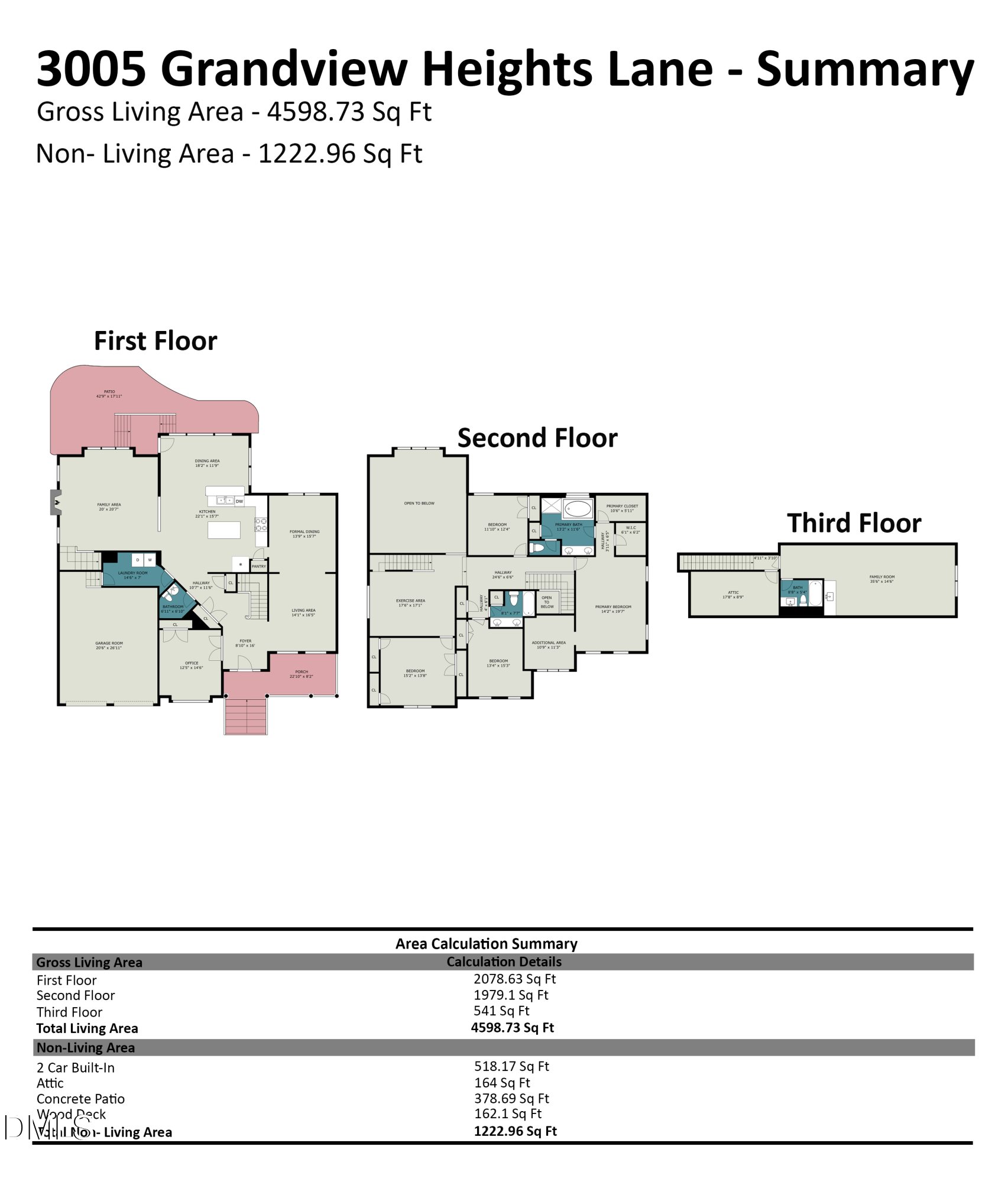 3005 Grandview Heights Lane
