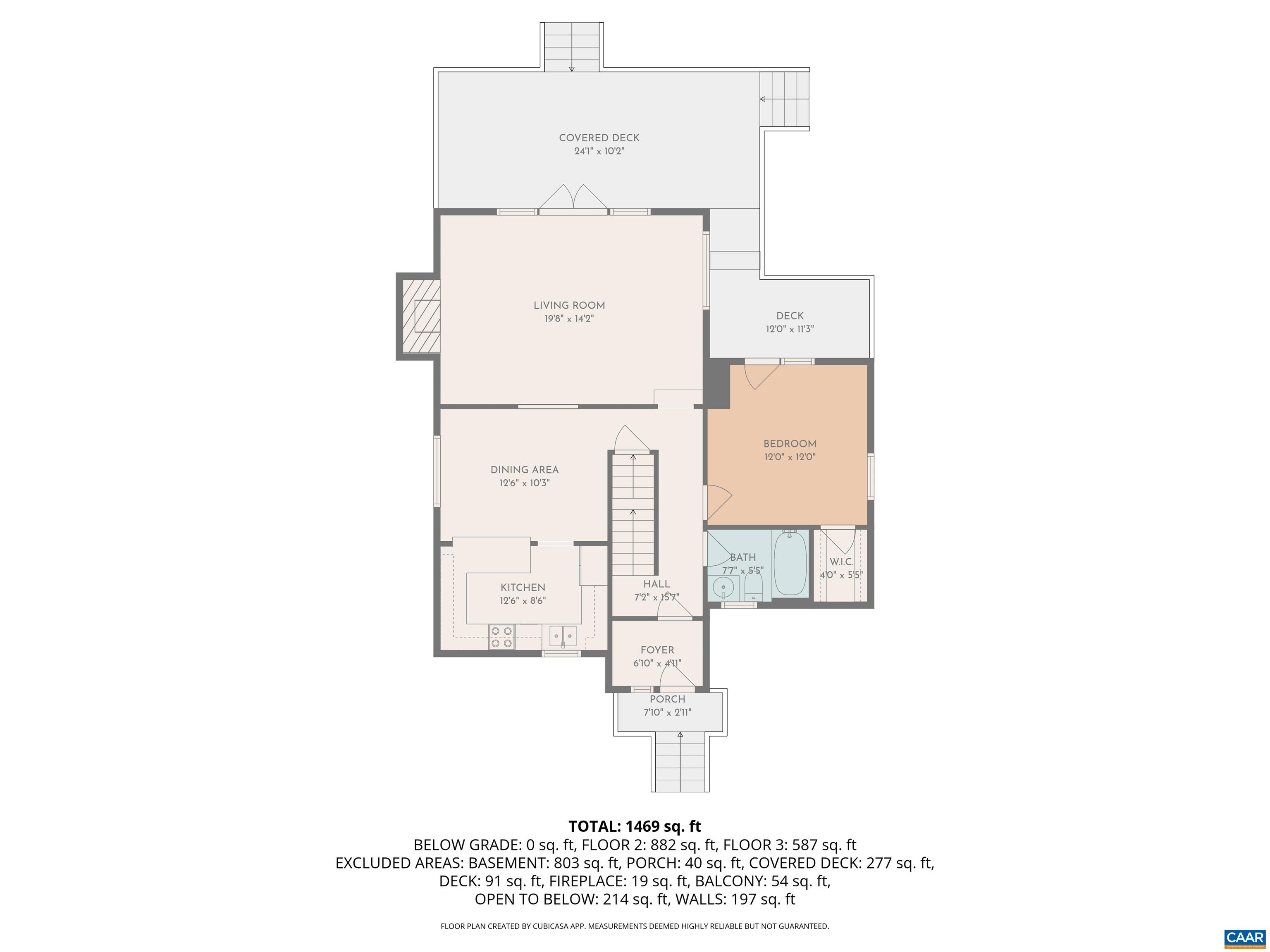 2530 GILLUMS RIDGE LN