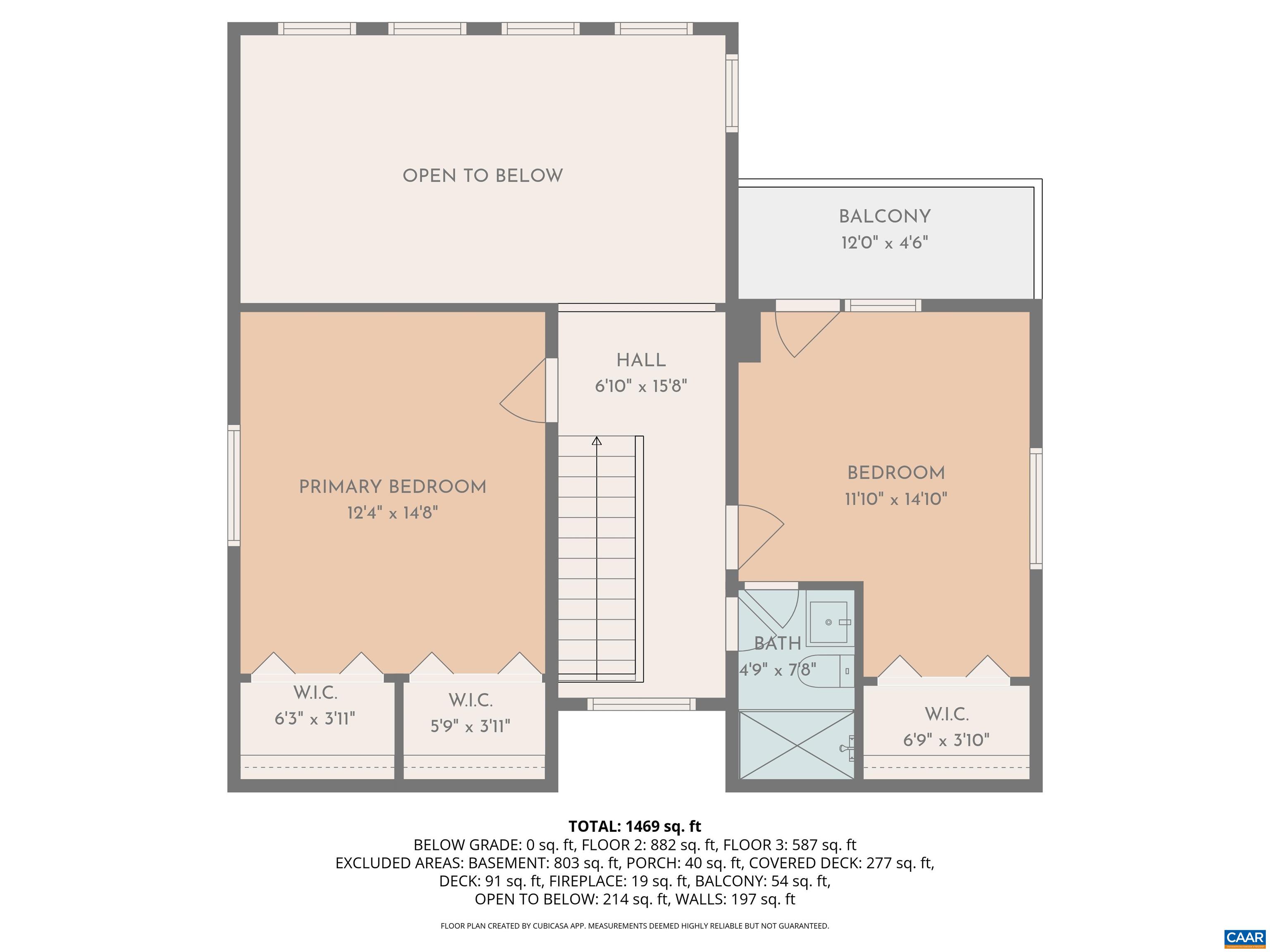 2530 GILLUMS RIDGE LN