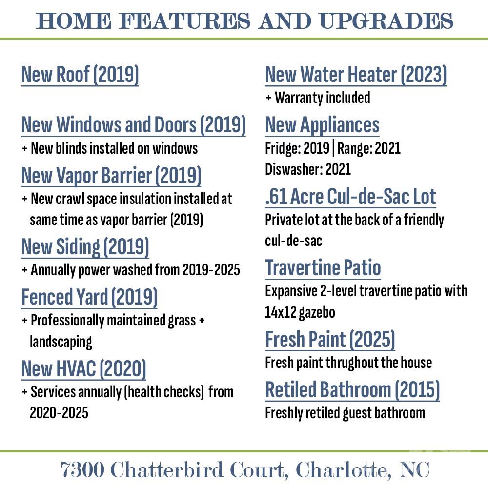 7300 Chatterbird Court