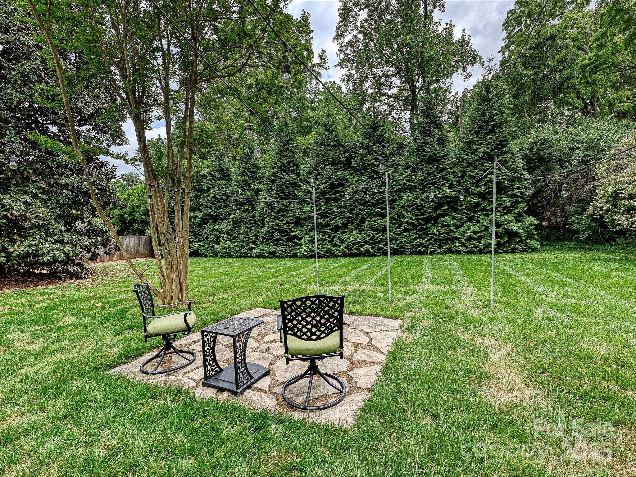 3128 Country Club Drive