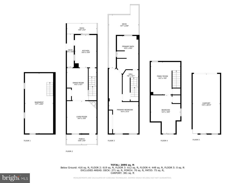 147 Lucknow Rd