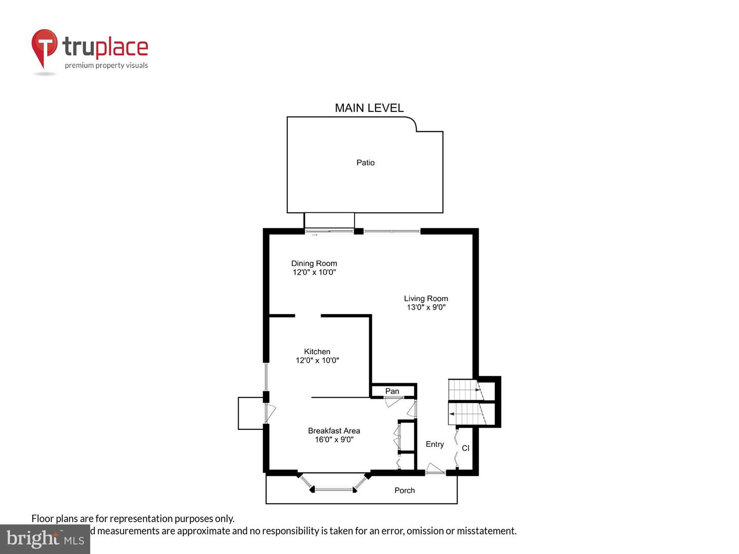 9 Fulham Ct