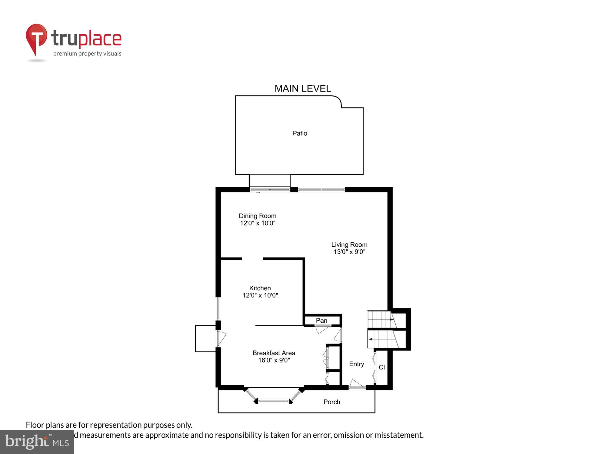 9 Fulham Ct