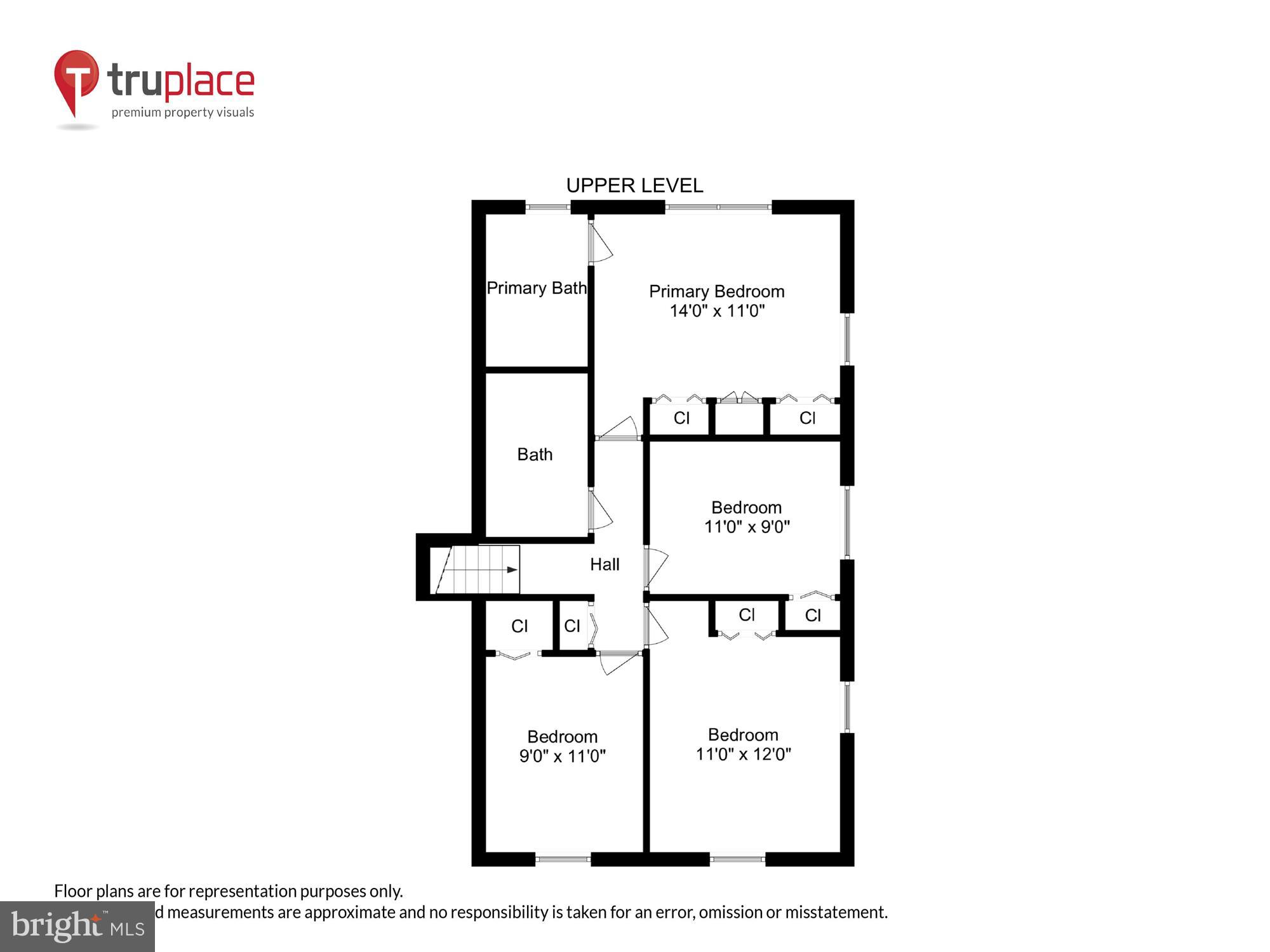 9 Fulham Ct