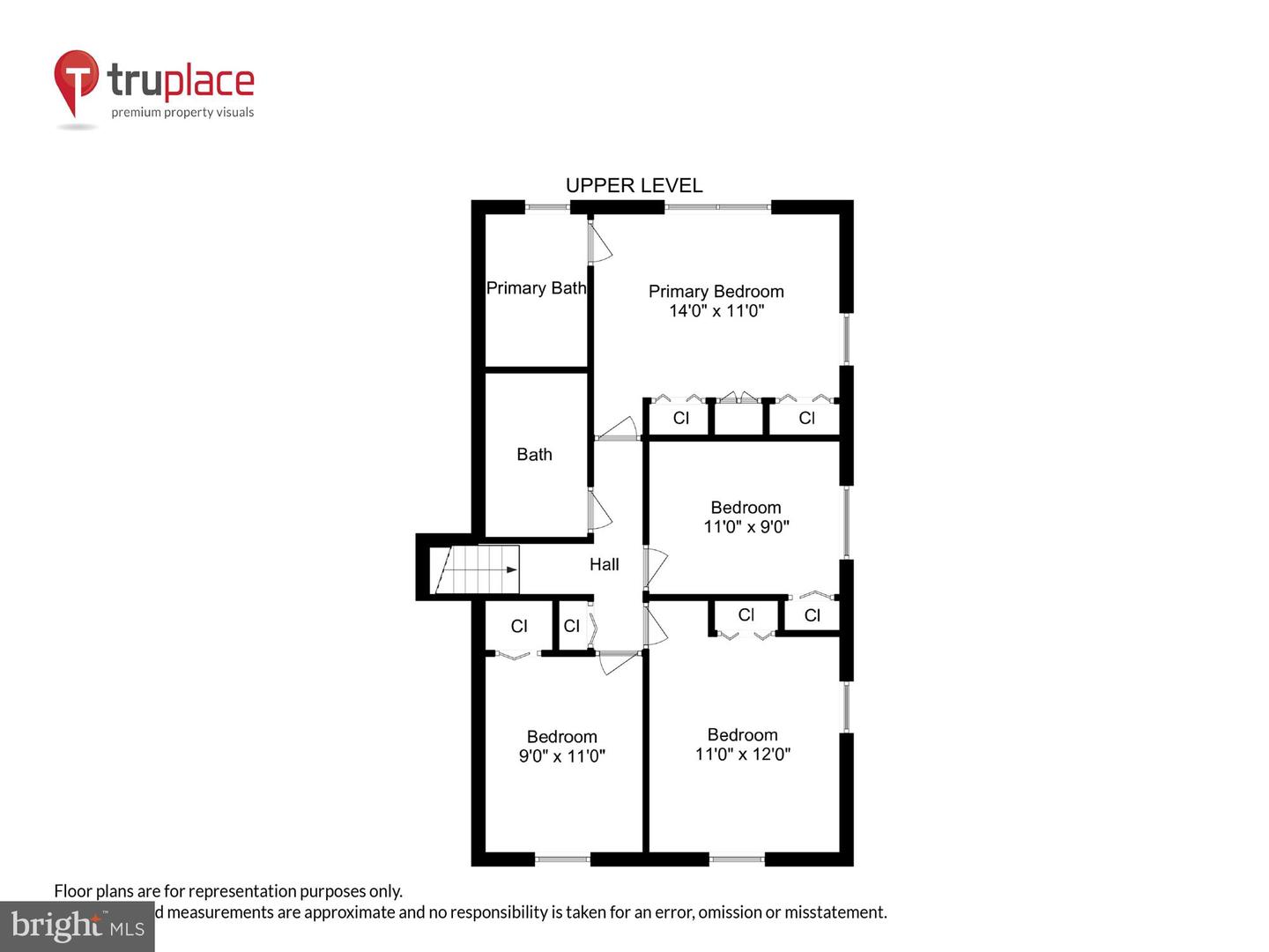 9 Fulham Ct