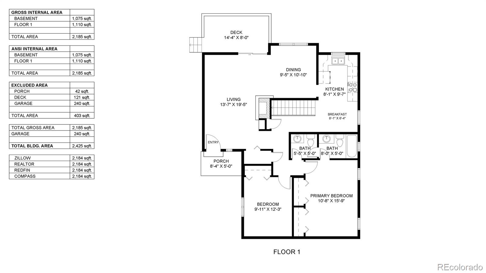 1006 Homestake Drive Unit: 1D