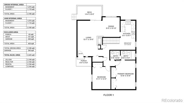 1006 Homestake Drive Unit: 1D