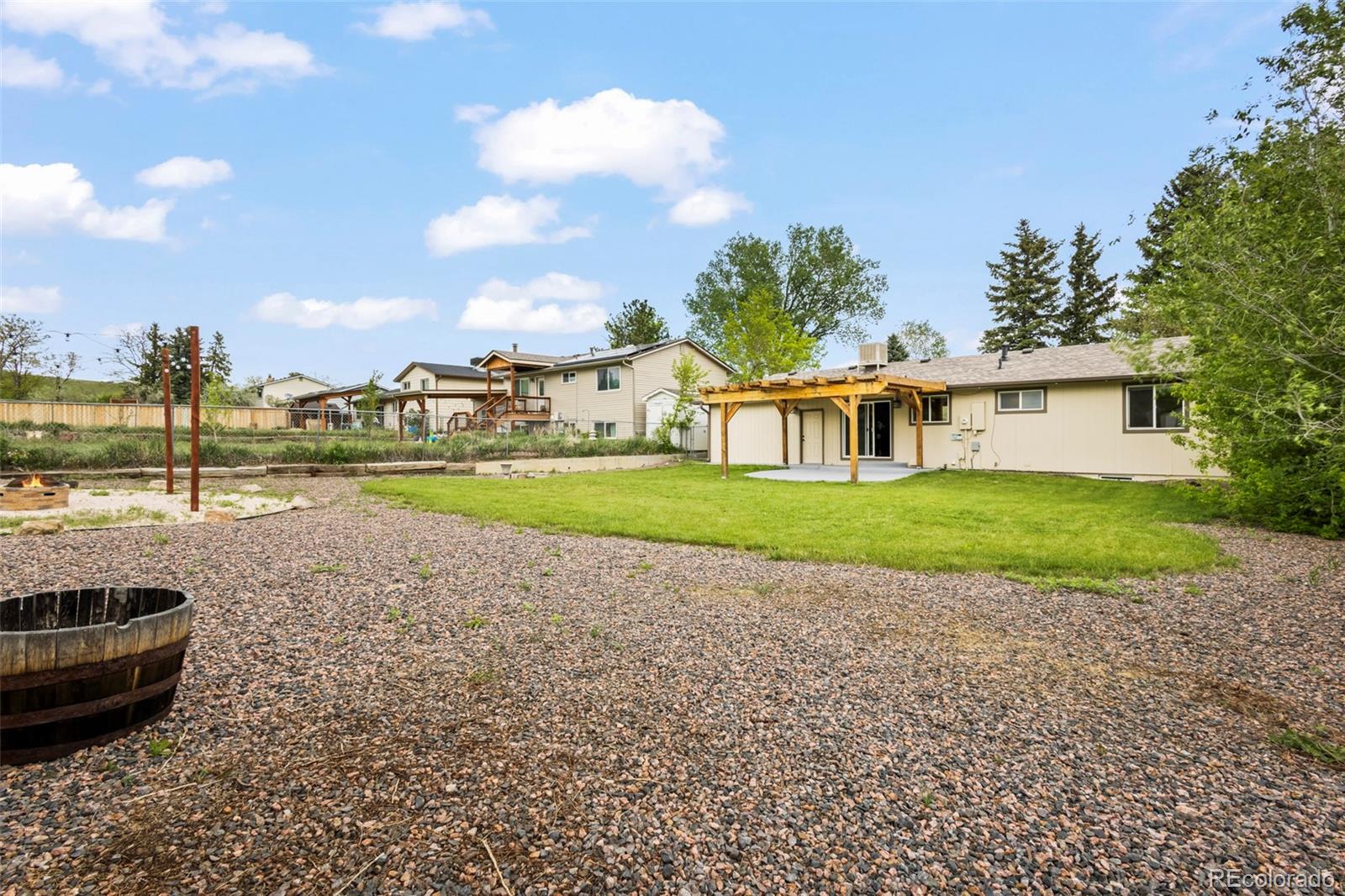 6147 Dunraven Street