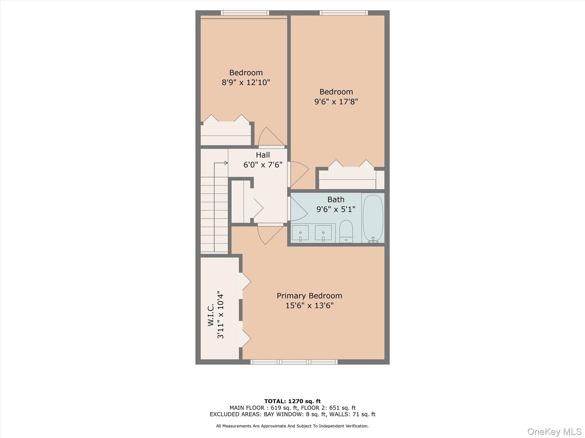 8 Roundtree Court