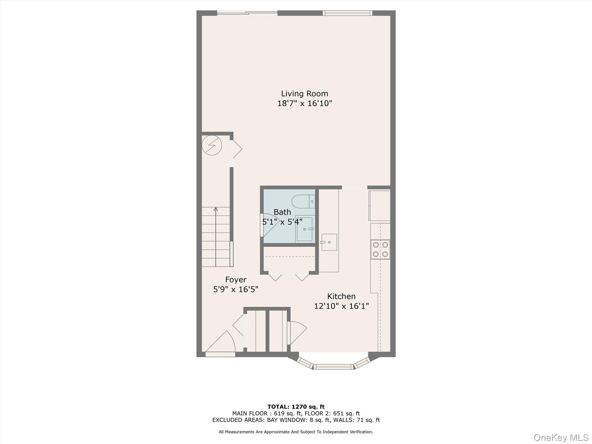 8 Roundtree Court