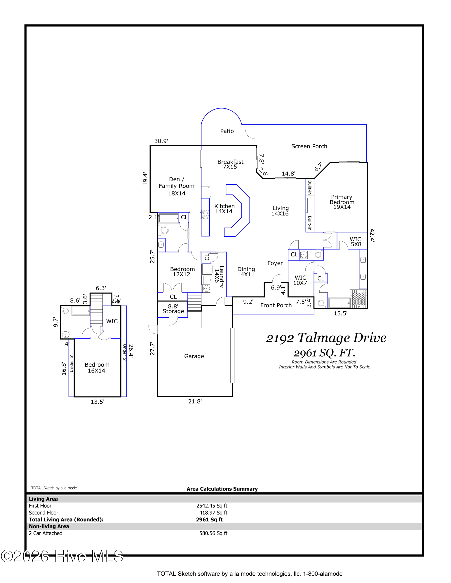 2192 Talmage Drive
