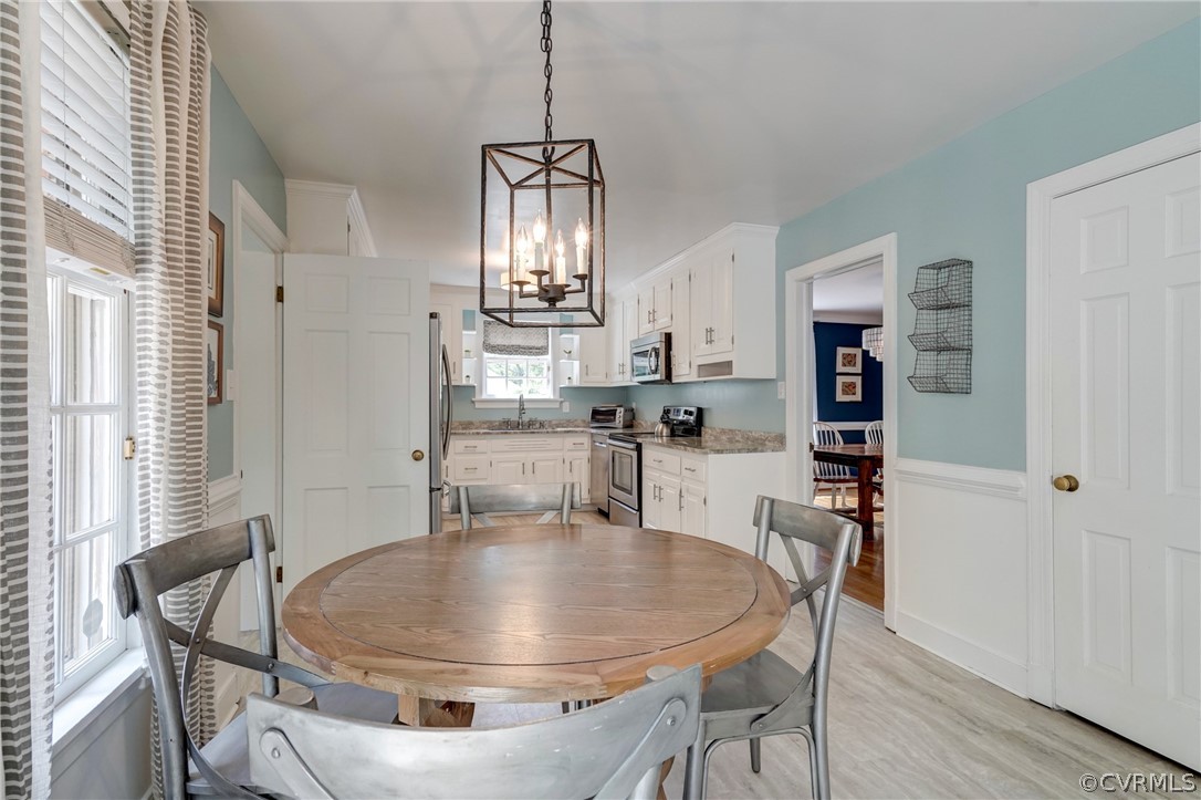 3421 Kenmore Rd