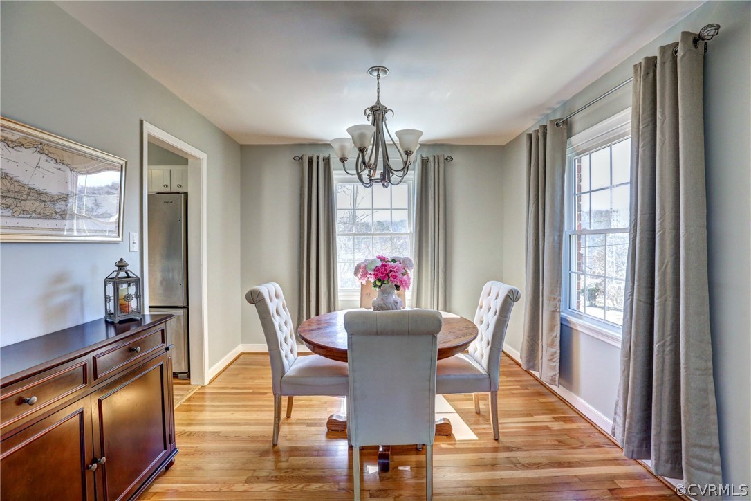 357 Waxwing Dr