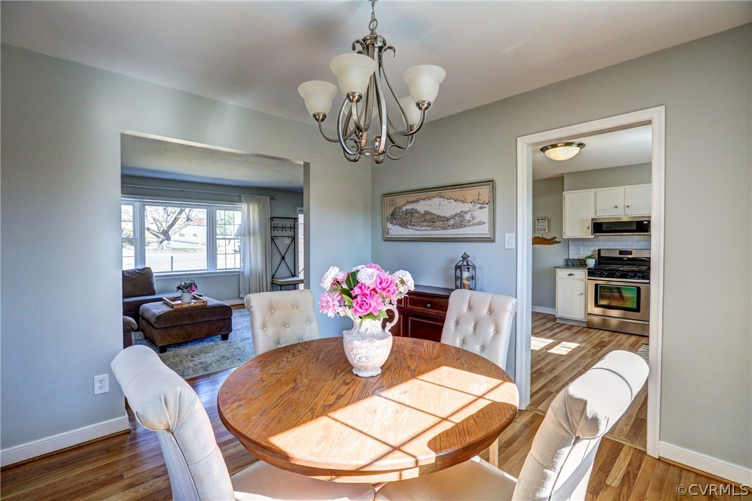 357 Waxwing Dr