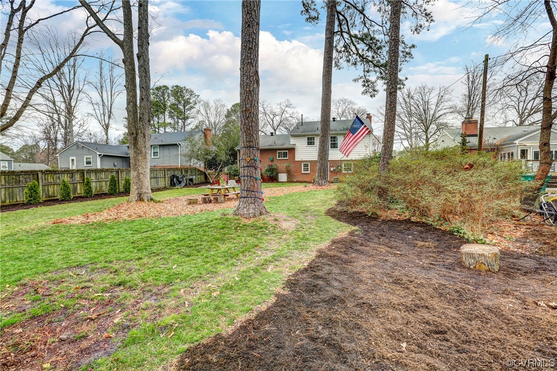 9007 Avalon Dr