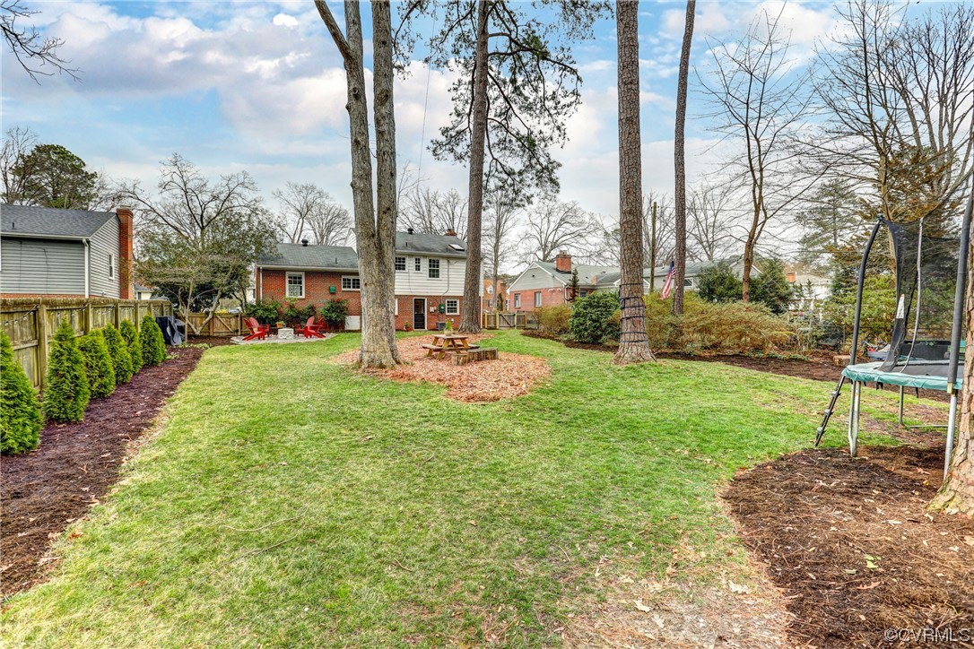9007 Avalon Dr