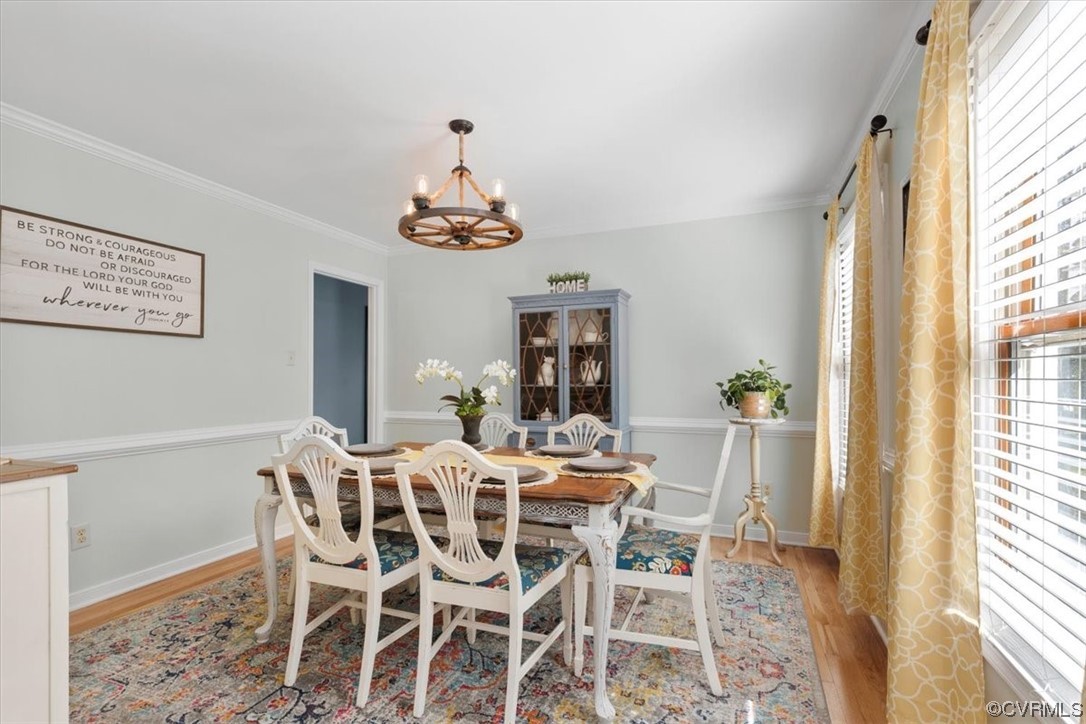 5428 Sunrise Bluff Ct