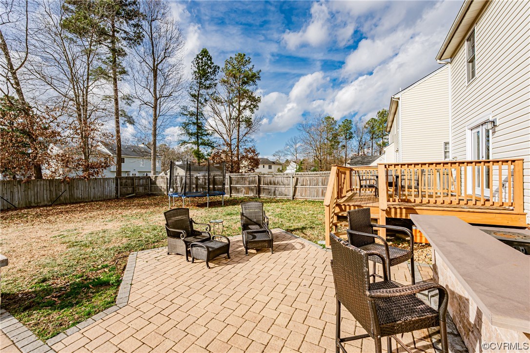 9306 Croft Crossing Ct