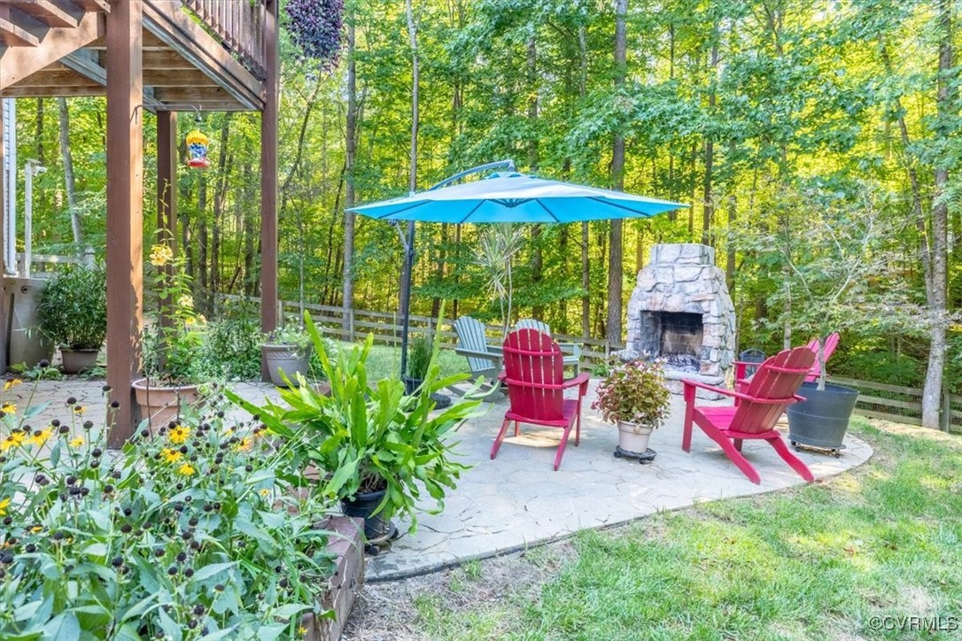 3410 Lake Randolph Cir