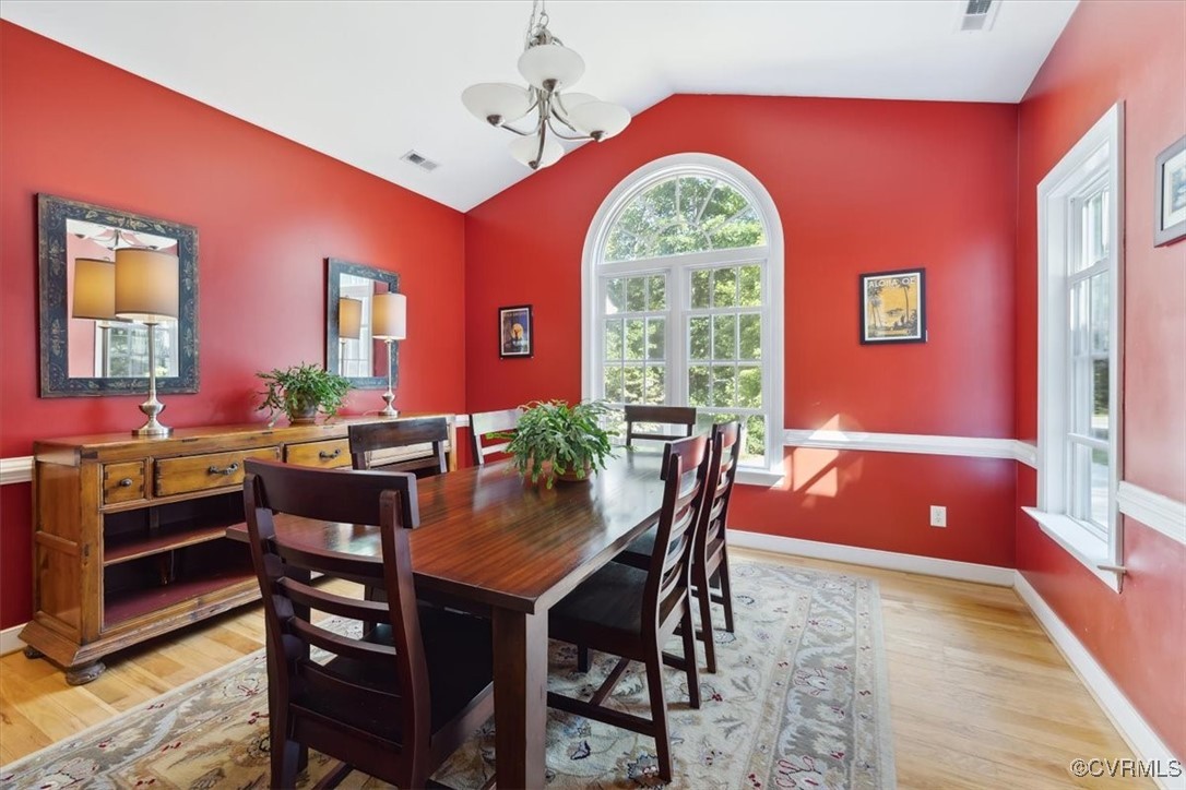 3410 Lake Randolph Cir