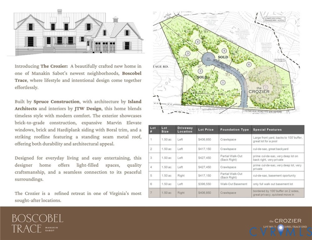 1023 Boscobel Trace Bnd