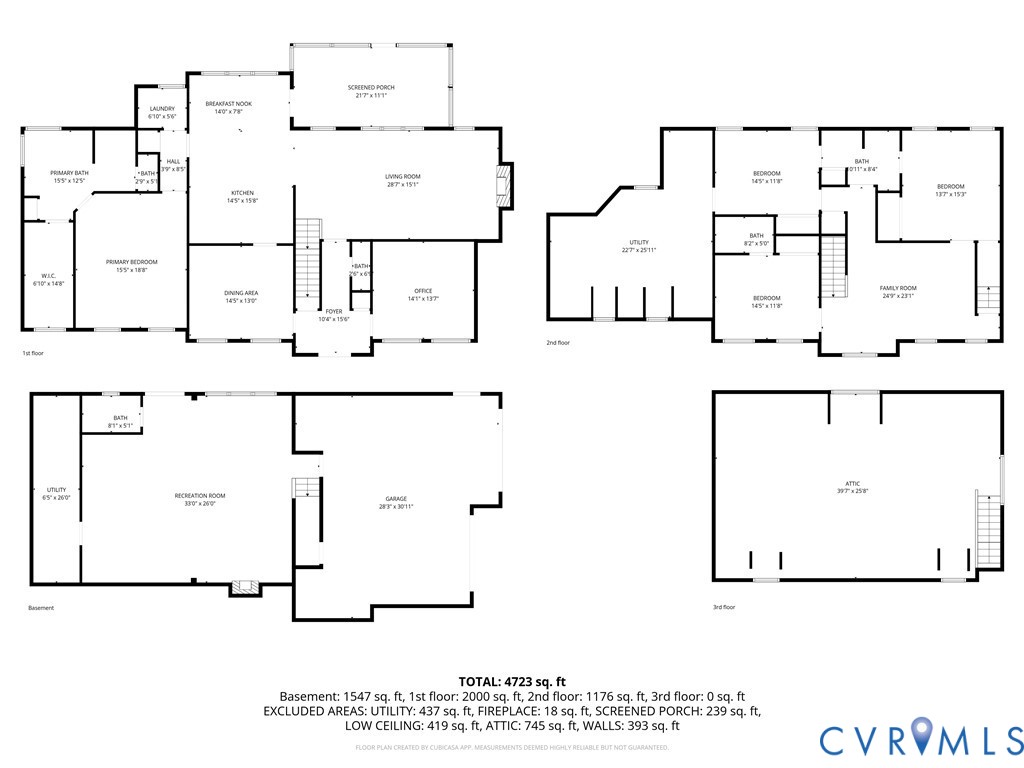 4111 Rockridge Pl