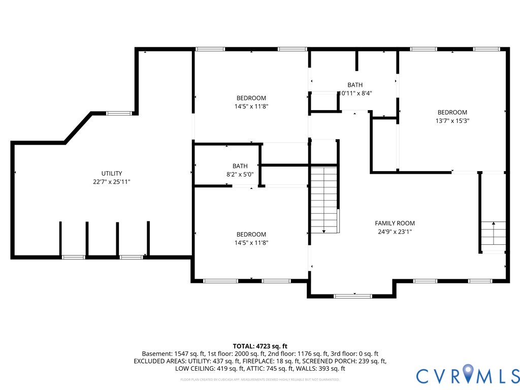 4111 Rockridge Pl